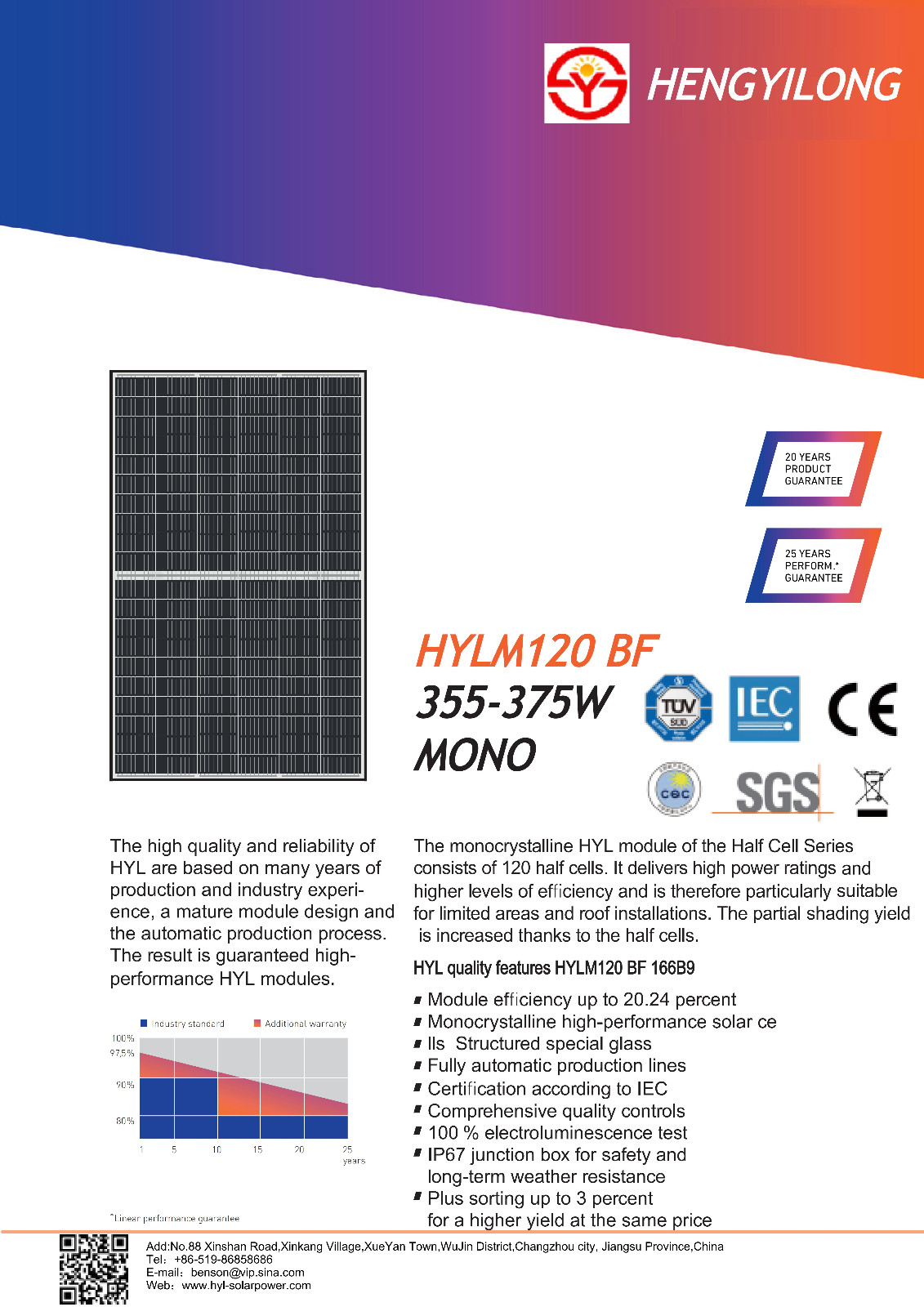 HYLM120BF_355-375_166B9_EN_00.jpg