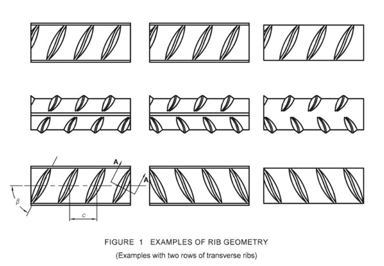 reinforcing mesh.png