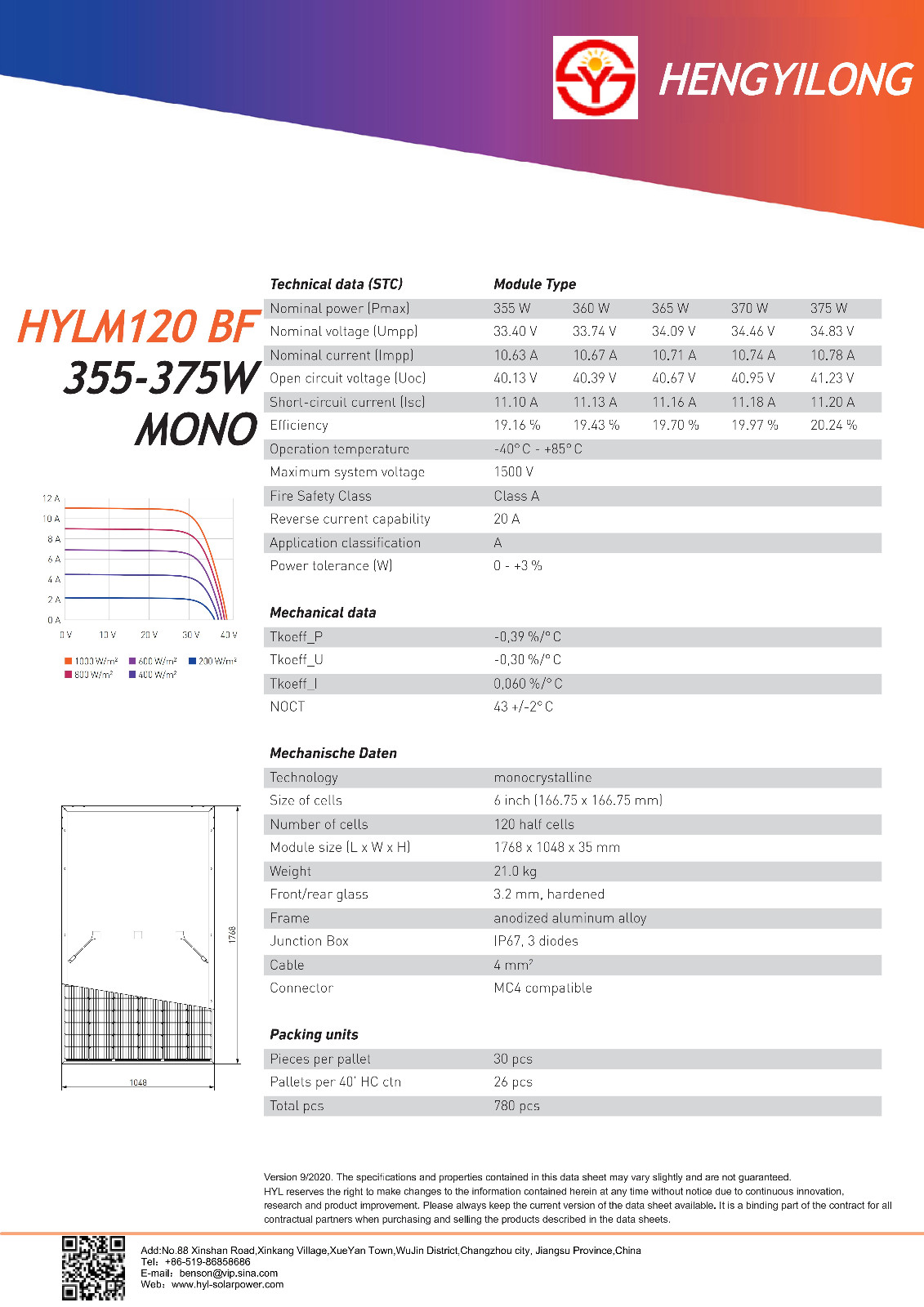 HYLM120BF_355-375_166B9_EN_01.jpg