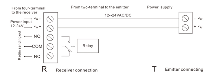 Electric Photocell Infrared Sensor