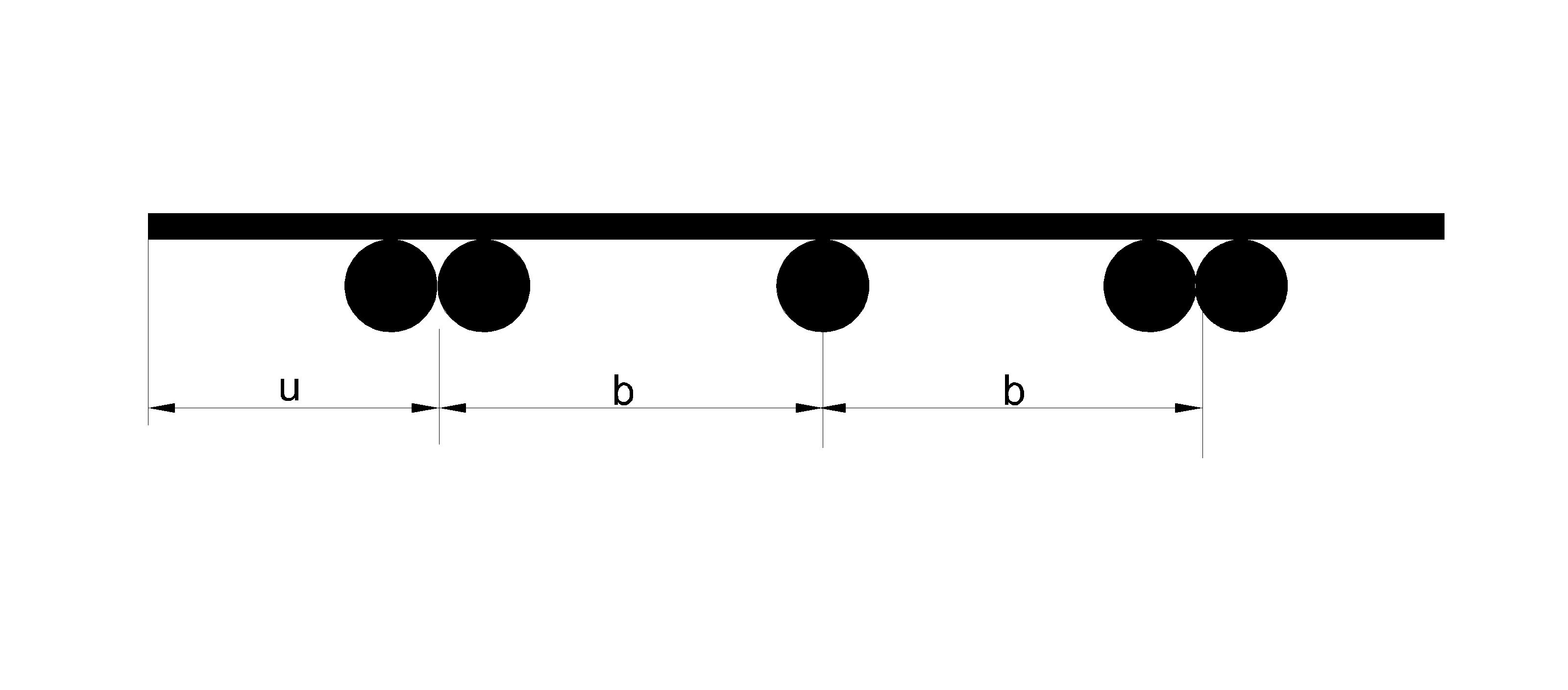 Combination of single bars and twin bars.jpg