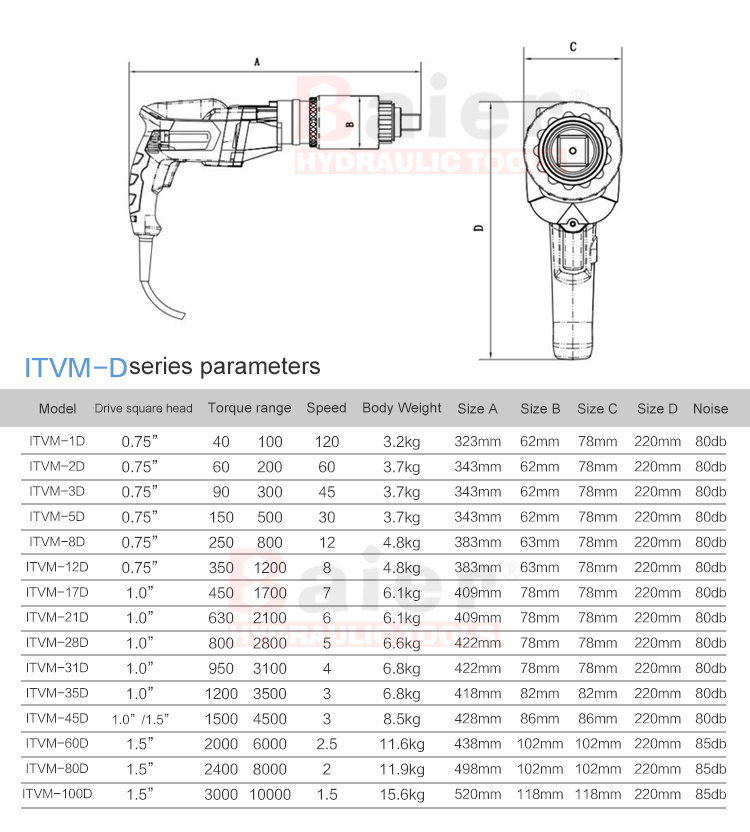 ITVM-D详情_02.jpg