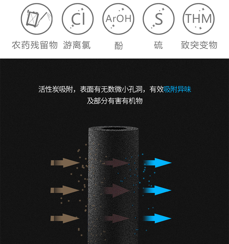 苏宁JD-5详情页_08.jpg 苏宁JD-5详情页_08.jpg
