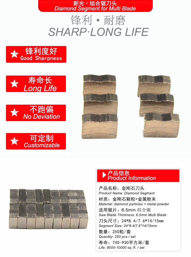 6.5组合锯刀头详情页-红1.jpg