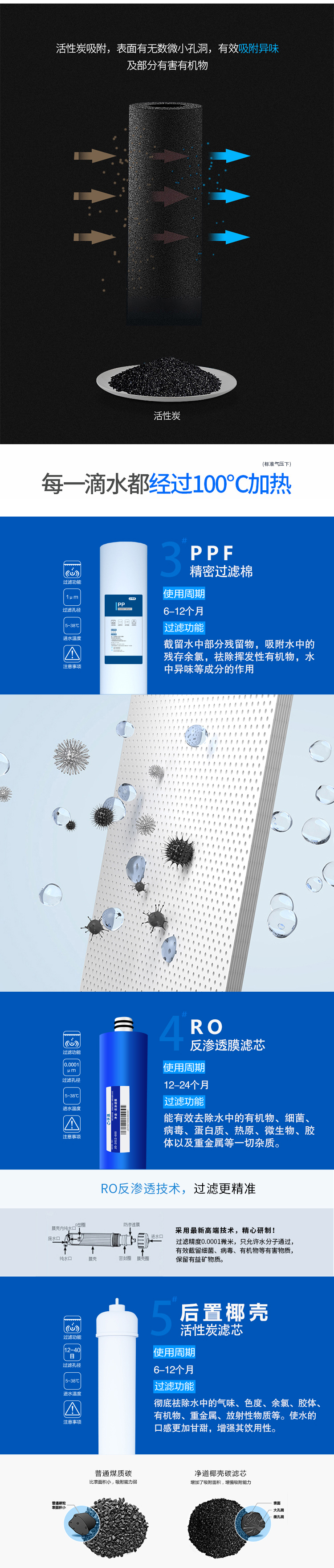 京东JD-11A详情页50001_04.jpg 京东JD-11A详情页50001_04.jpg