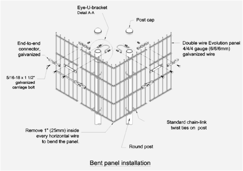 doublewiremesh.png doublewiremesh.png