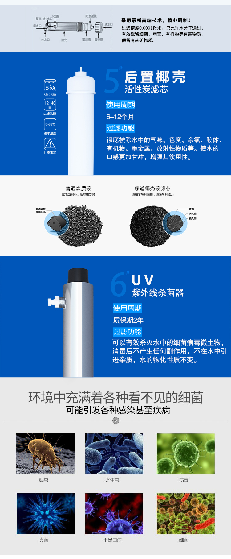 京东JD-5B详情页5000(1)_05.jpg