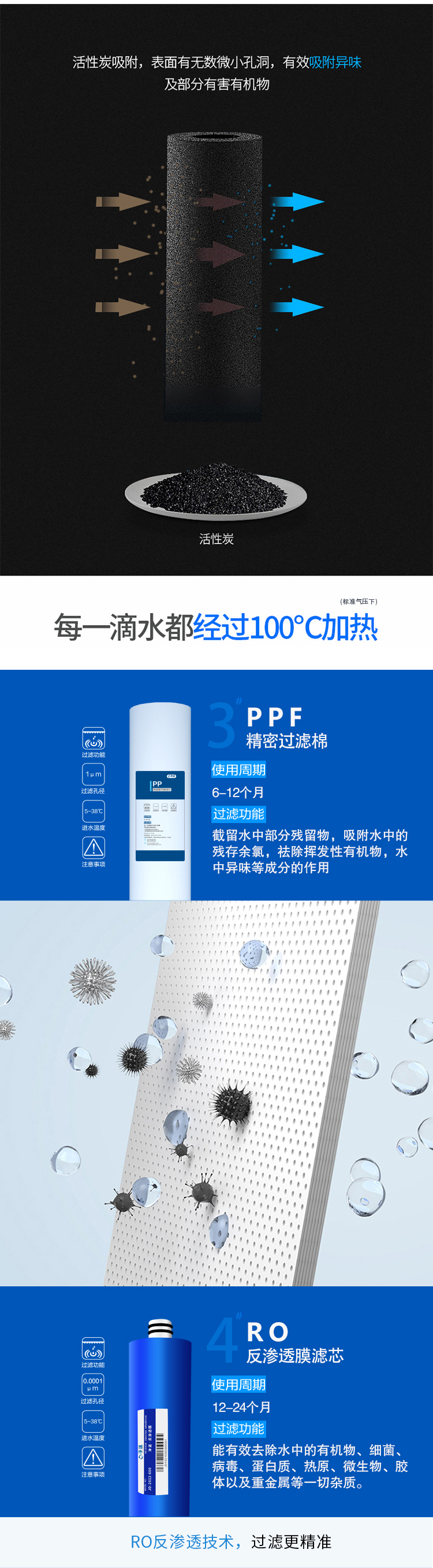 京东JD-11详情页5000-2(1)_04.jpg