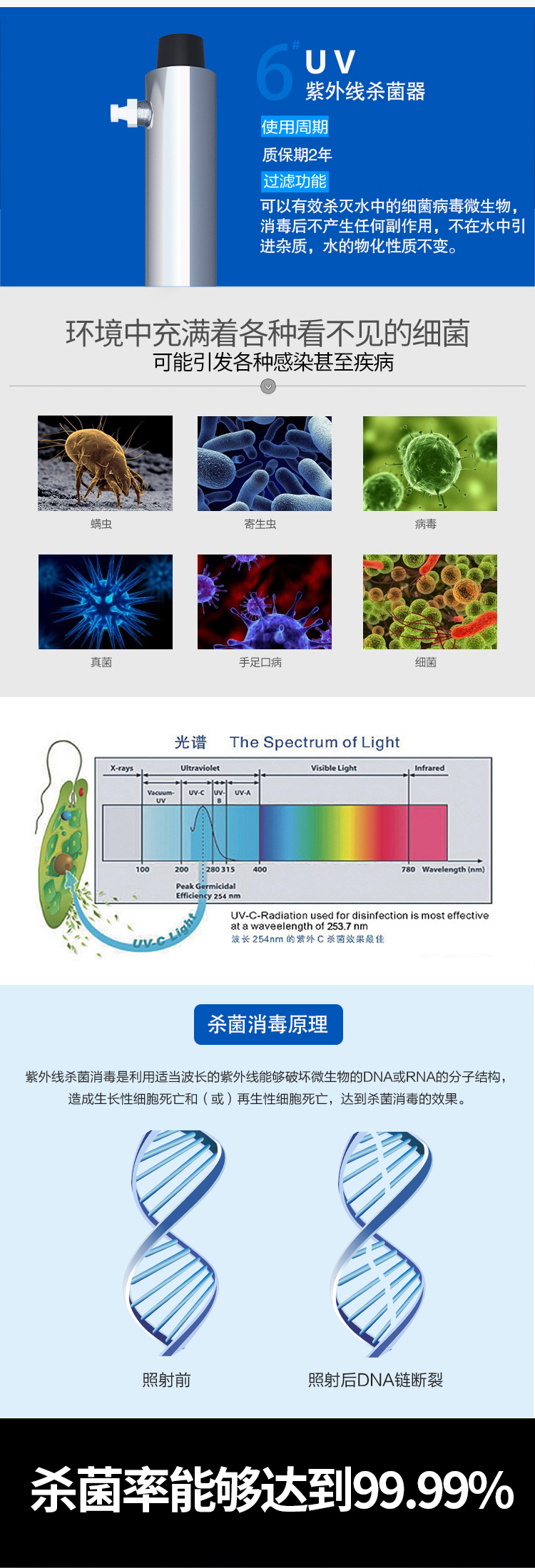京东JD-12详情页5000(3)_06_01.jpg 京东JD-12详情页5000(3)_06_01.jpg