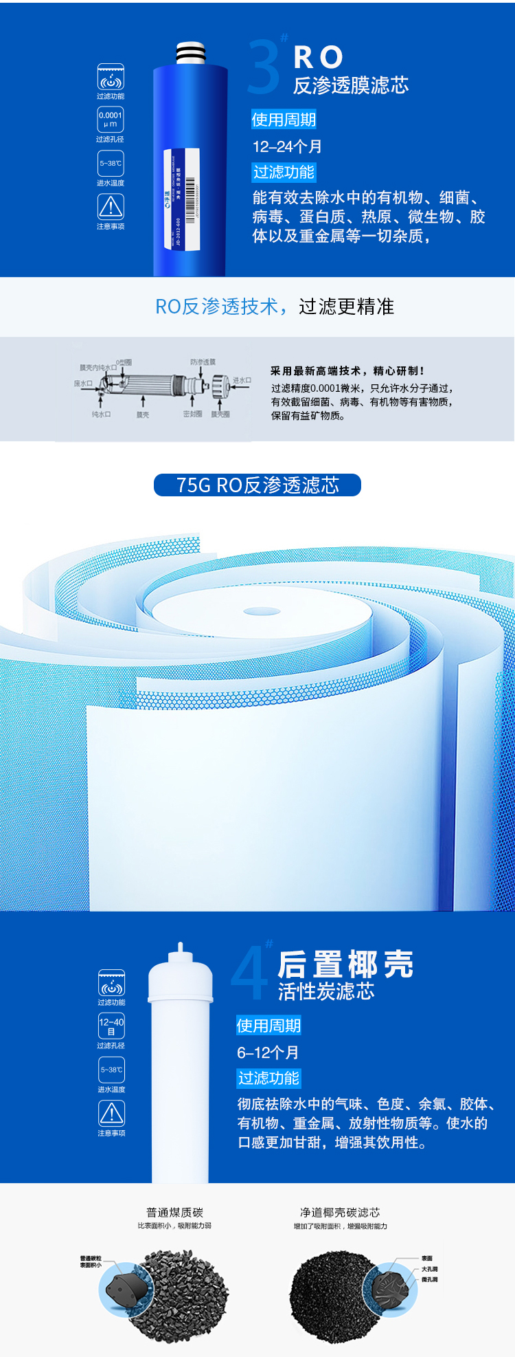 京东JD-8G详情页5000_07.jpg 京东JD-8G详情页5000_07.jpg