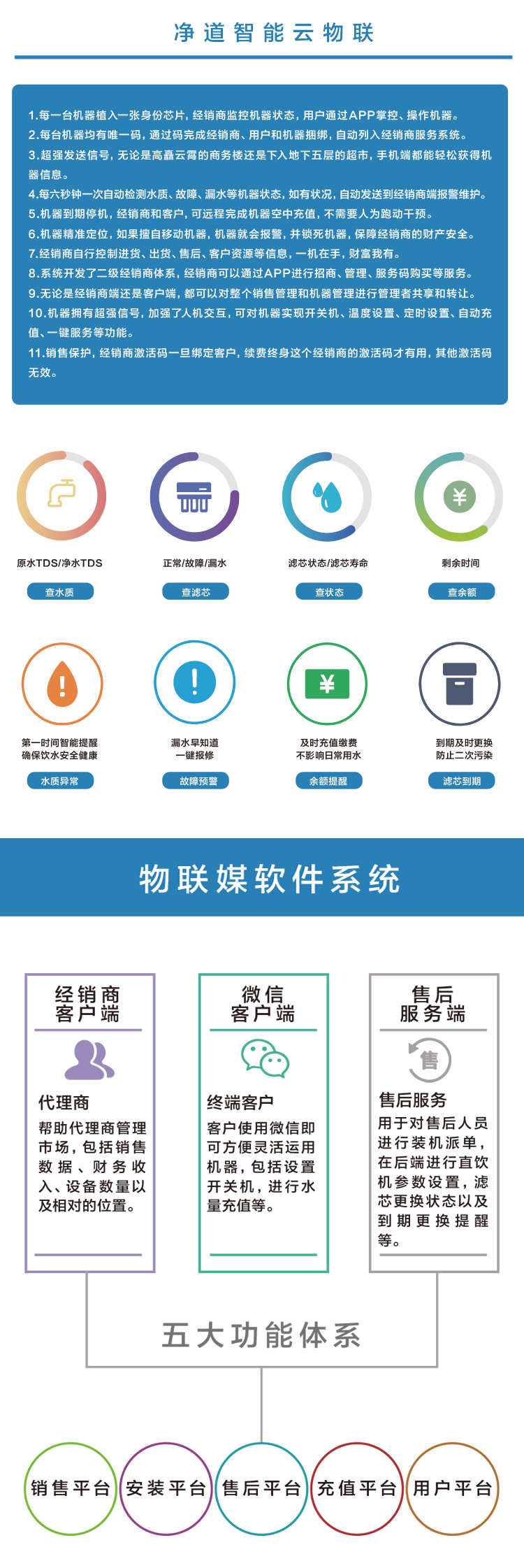 京东JD-8C详情页5000_07.jpg 京东JD-8C详情页5000_07.jpg