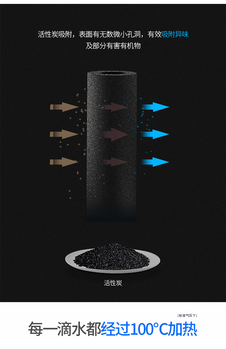 京东JD-10详情页5000_06.jpg