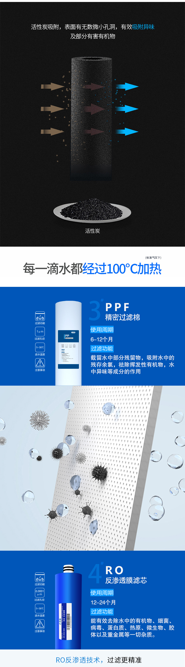 京东JD-5B详情页5000(1)_04.jpg