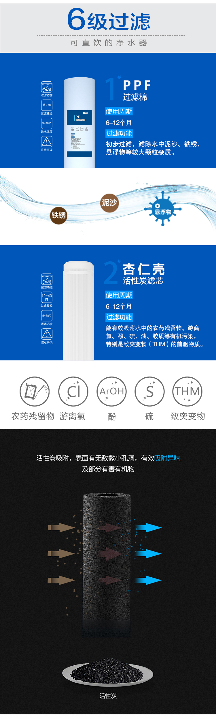 京东JD-15详情页5000_03.jpg 京东JD-15详情页5000_03.jpg