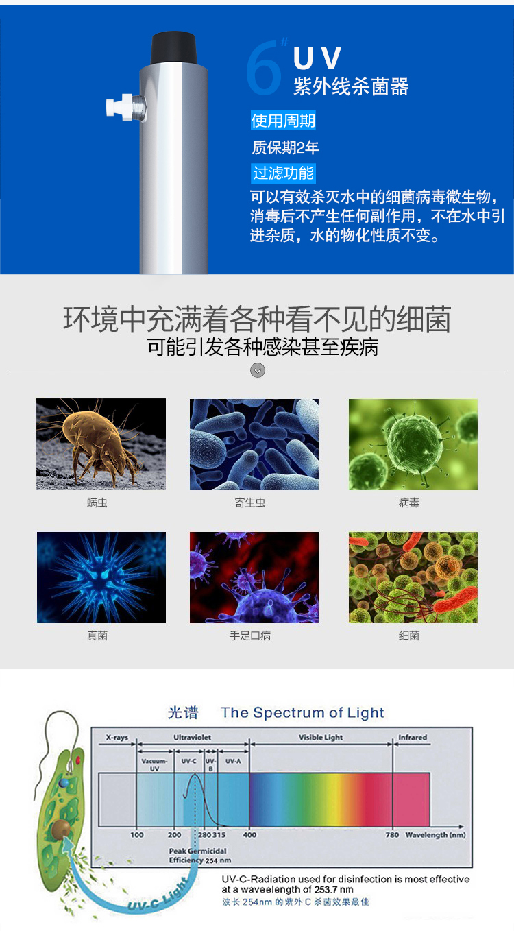 京东JD-11A详情页50001_05.jpg 京东JD-11A详情页50001_05.jpg
