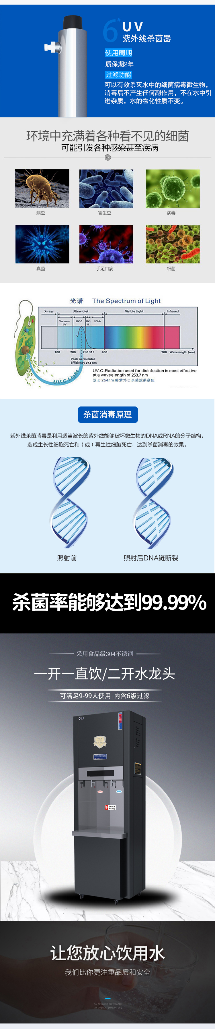 京东JD-15详情页5000_05.jpg 京东JD-15详情页5000_05.jpg