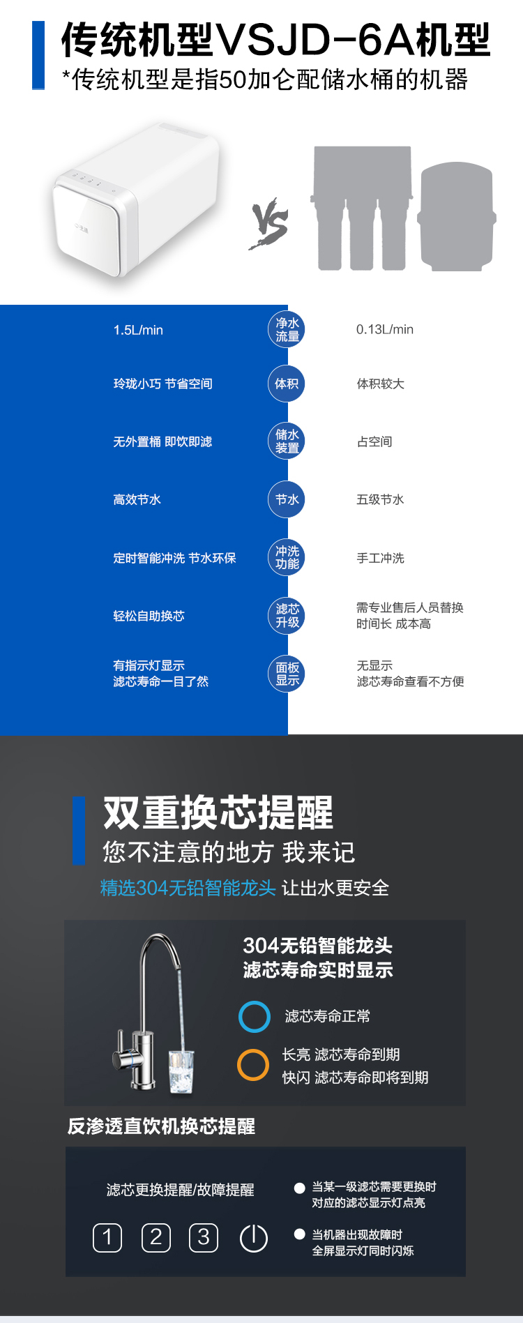 京东JD-6A详情页5000(3)_06.jpg 京东JD-6A详情页5000(3)_06.jpg