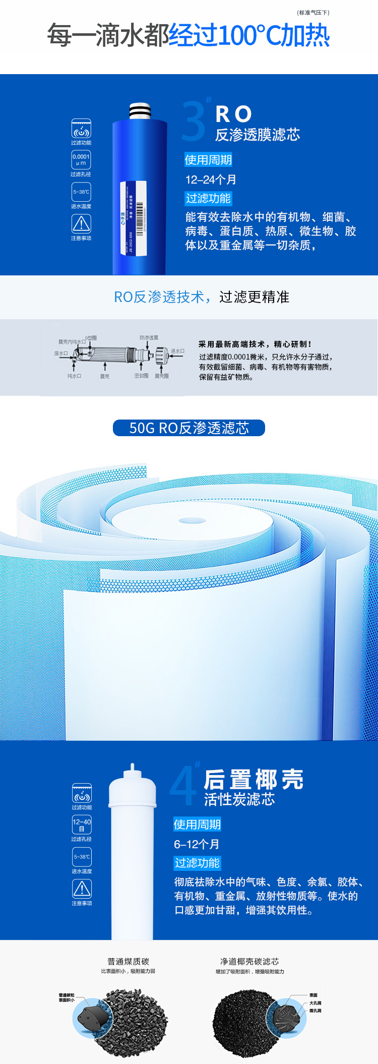 京东JD-8D详情页5000_06.jpg 京东JD-8D详情页5000_06.jpg