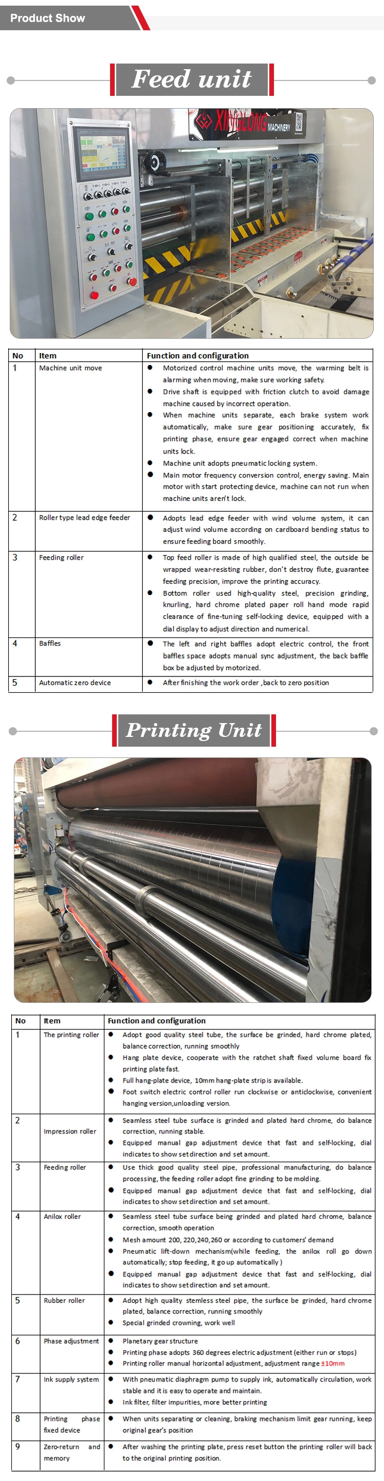 Newest flexo printer slotter machine cardboard printing machine