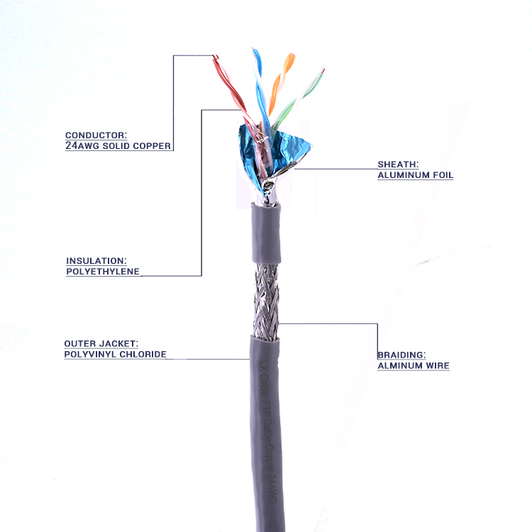 cat5e sftp struction.jpg cat5e sftp struction.jpg