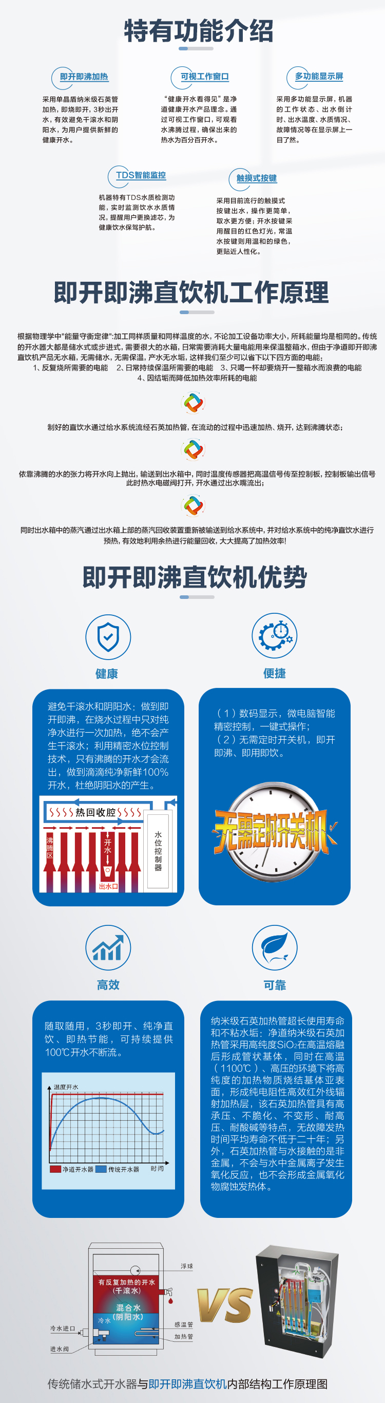 京东JD-5C详情页5000(3)_02.jpg 京东JD-5C详情页5000(3)_02.jpg
