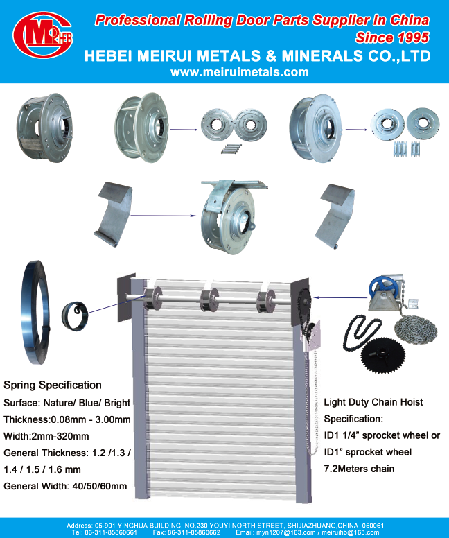 1 Roller shutter door parts 02.png 1 Roller shutter door parts 02.png