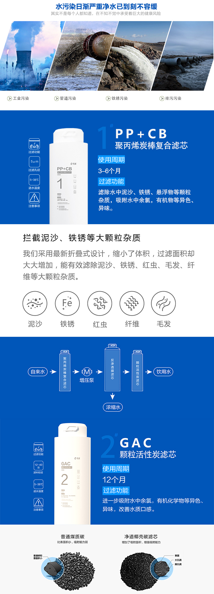 京东JD-6A详情页5000(3)_03.jpg 京东JD-6A详情页5000(3)_03.jpg