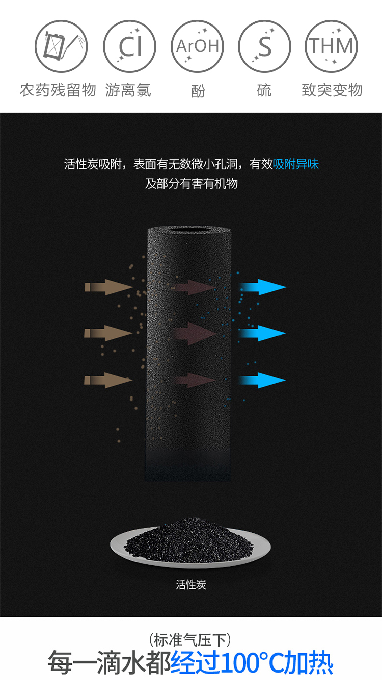 京东JD-12详情页5000(3)_04.jpg 京东JD-12详情页5000(3)_04.jpg