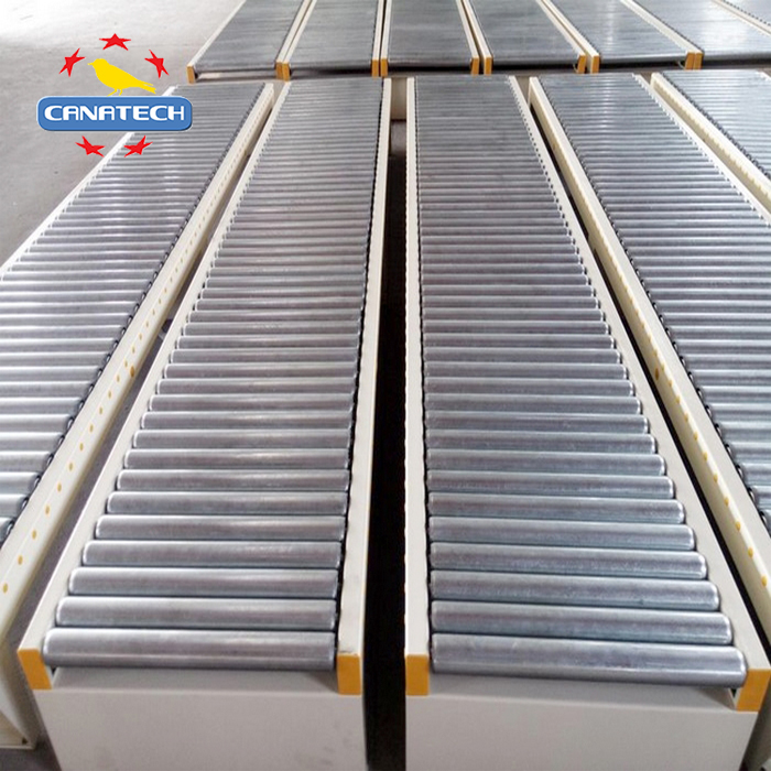Roller conveyor system 6-1.jpg