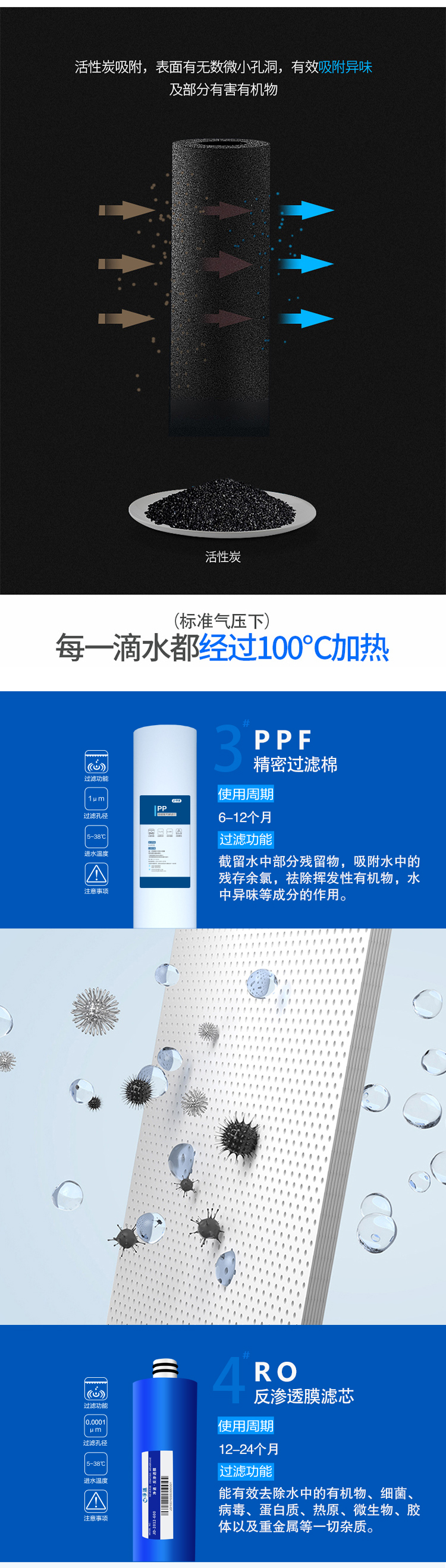 京东JD-9详情页5000(4)_04.jpg 京东JD-9详情页5000(4)_04.jpg