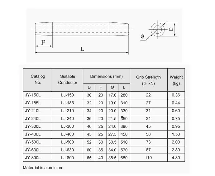 Aluminum Mid Span Compressed Tension Joint for acsr conductor