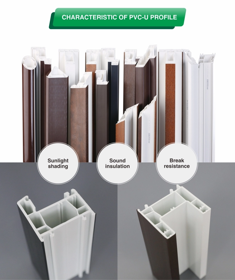 China pvc/upvc window and door from henan beidi
