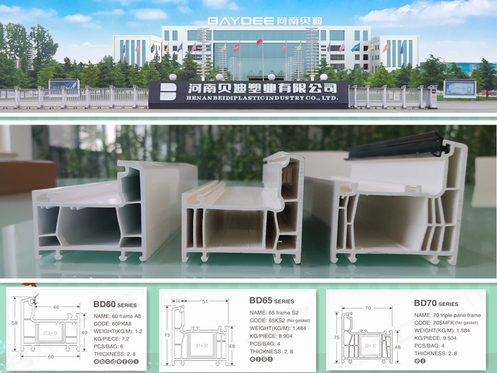 Germany PVC profiles for Windows and Doors