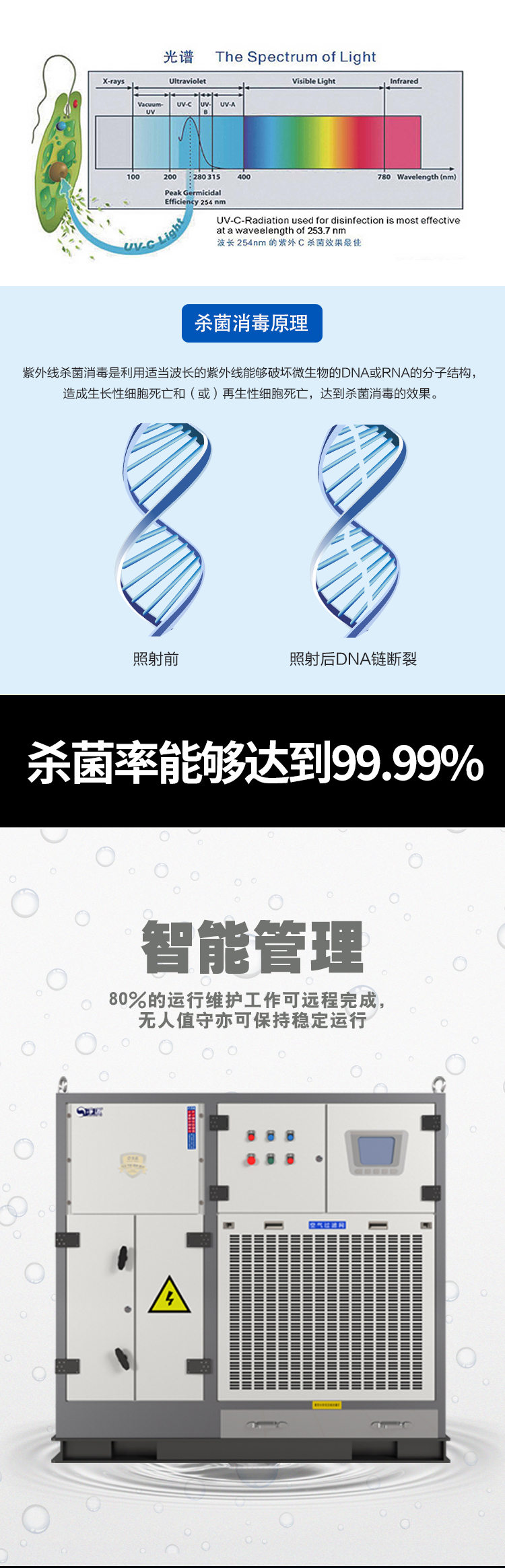京东JD-250L详情页5000_05.jpg 京东JD-250L详情页5000_05.jpg