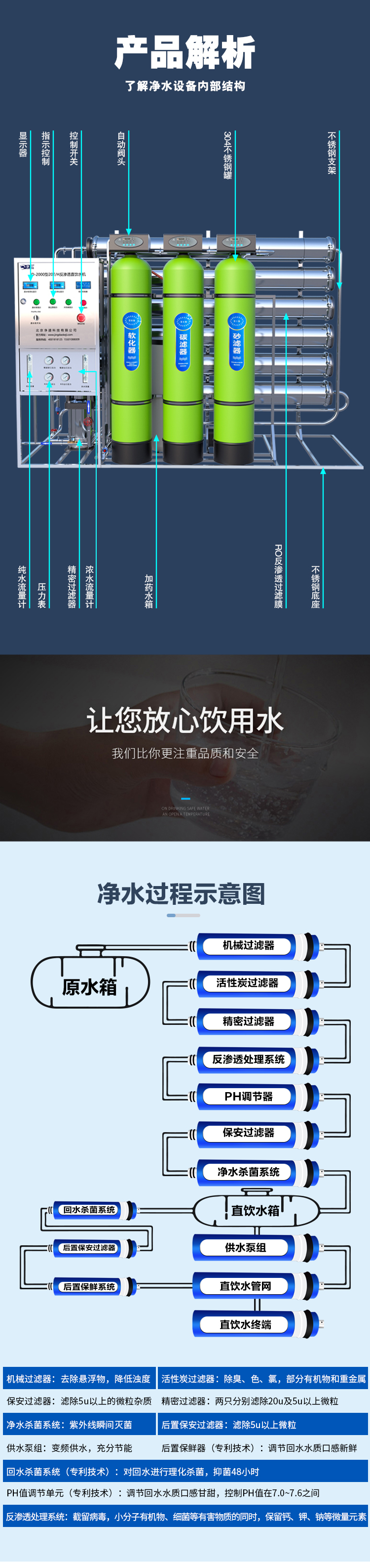 京东JD-2000详情页5000_06.jpg 京东JD-2000详情页5000_06.jpg