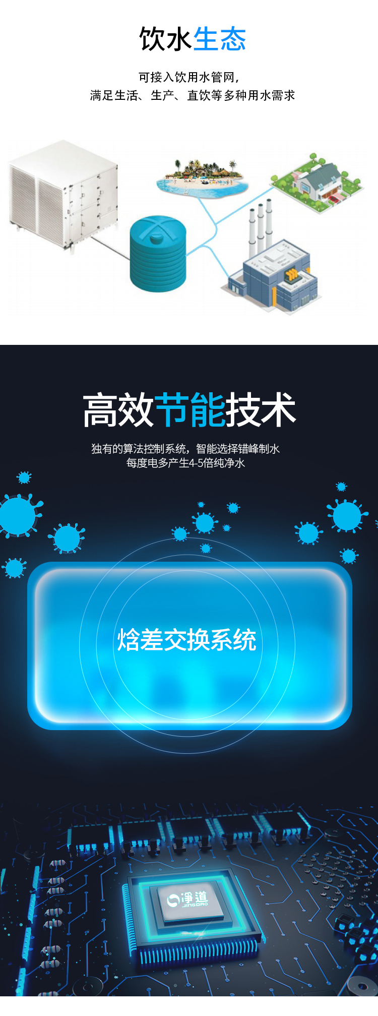 京东JD-250L详情页5000_07.jpg 京东JD-250L详情页5000_07.jpg