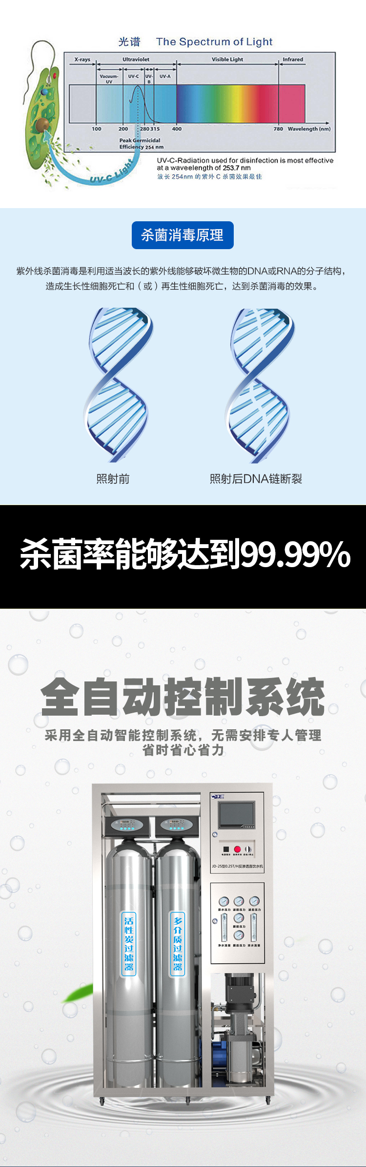 京东JD-25紧凑型2详情页5000_05.jpg 京东JD-25紧凑型2详情页5000_05.jpg