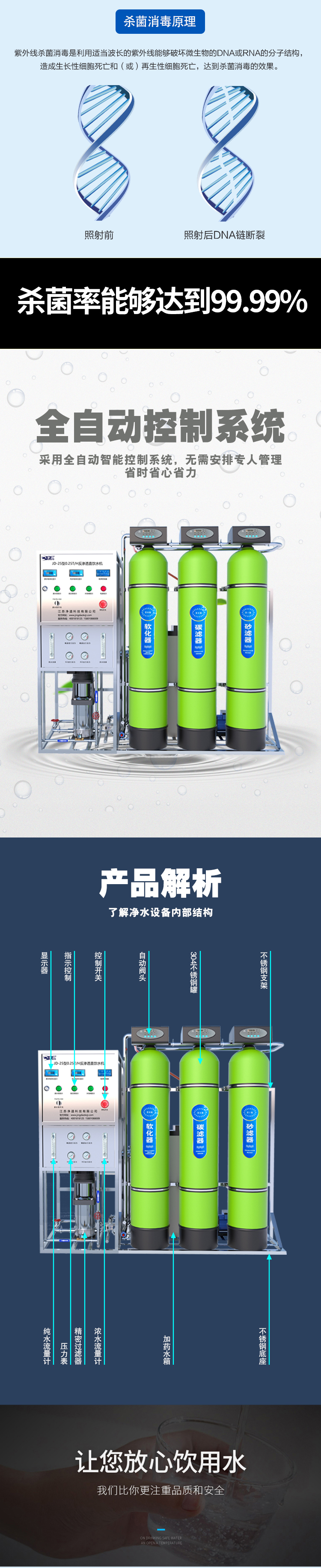 京东JD-25详情页5000_05.jpg 京东JD-25详情页5000_05.jpg