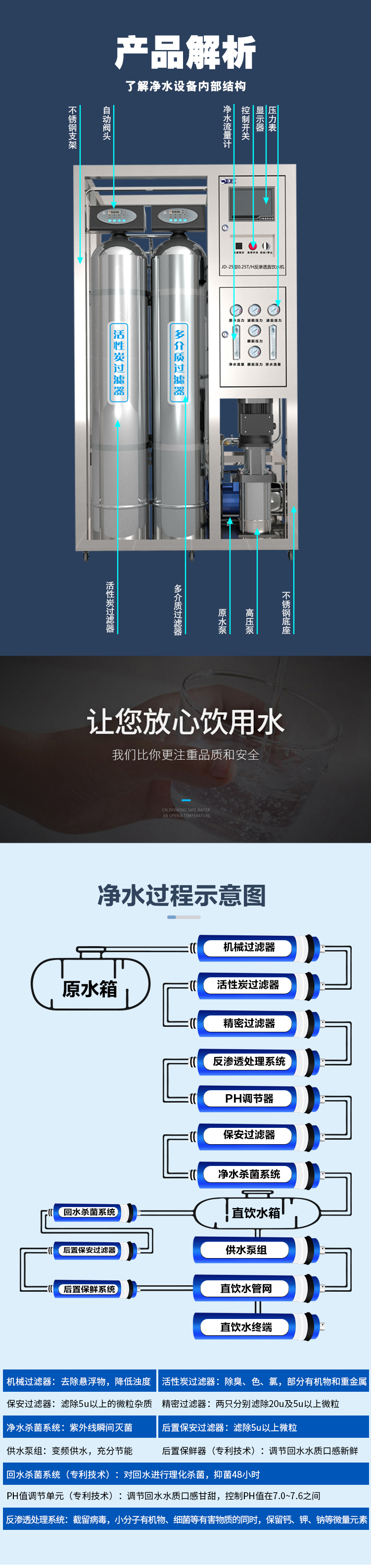 京东JD-25紧凑型2详情页5000_06.jpg 京东JD-25紧凑型2详情页5000_06.jpg
