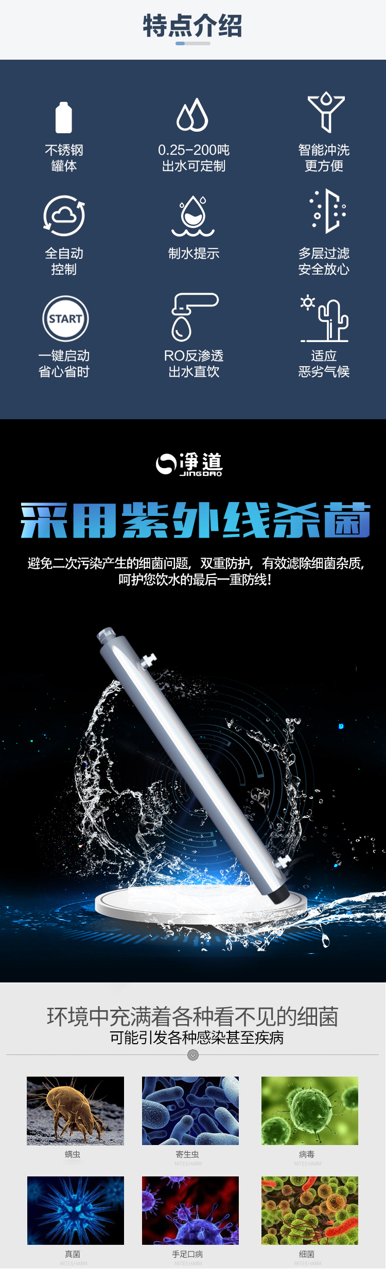 京东JD-25紧凑型2详情页5000_04.jpg 京东JD-25紧凑型2详情页5000_04.jpg