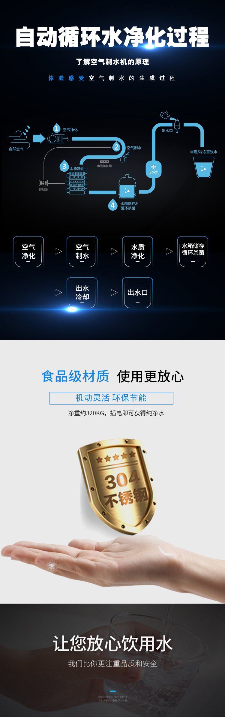 京东JD-250L详情页5000_06.jpg 京东JD-250L详情页5000_06.jpg