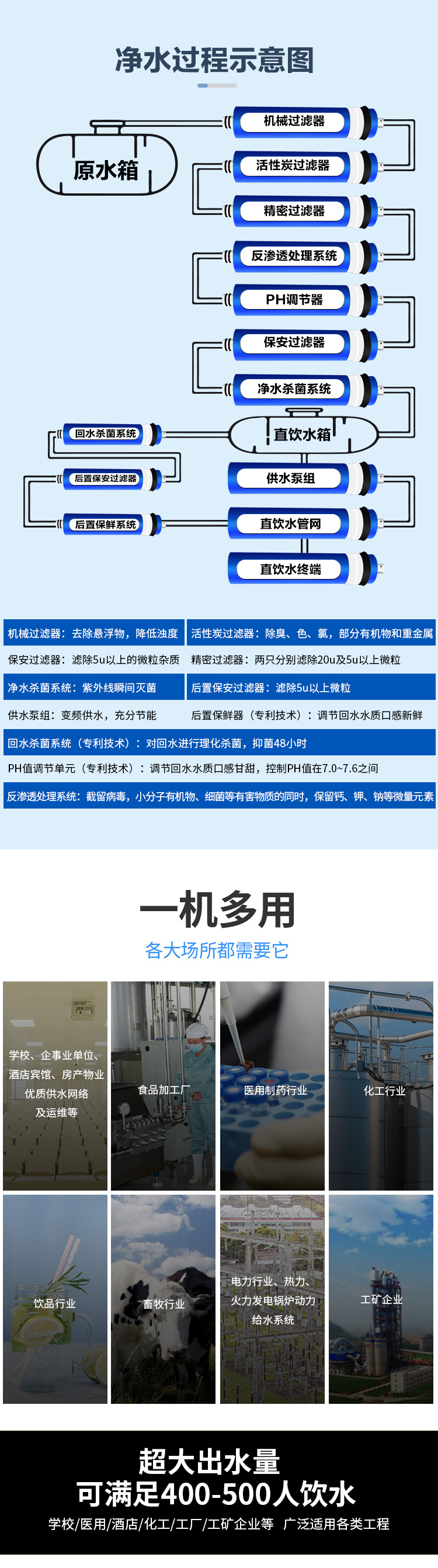 京东JD-25详情页5000_06.jpg 京东JD-25详情页5000_06.jpg