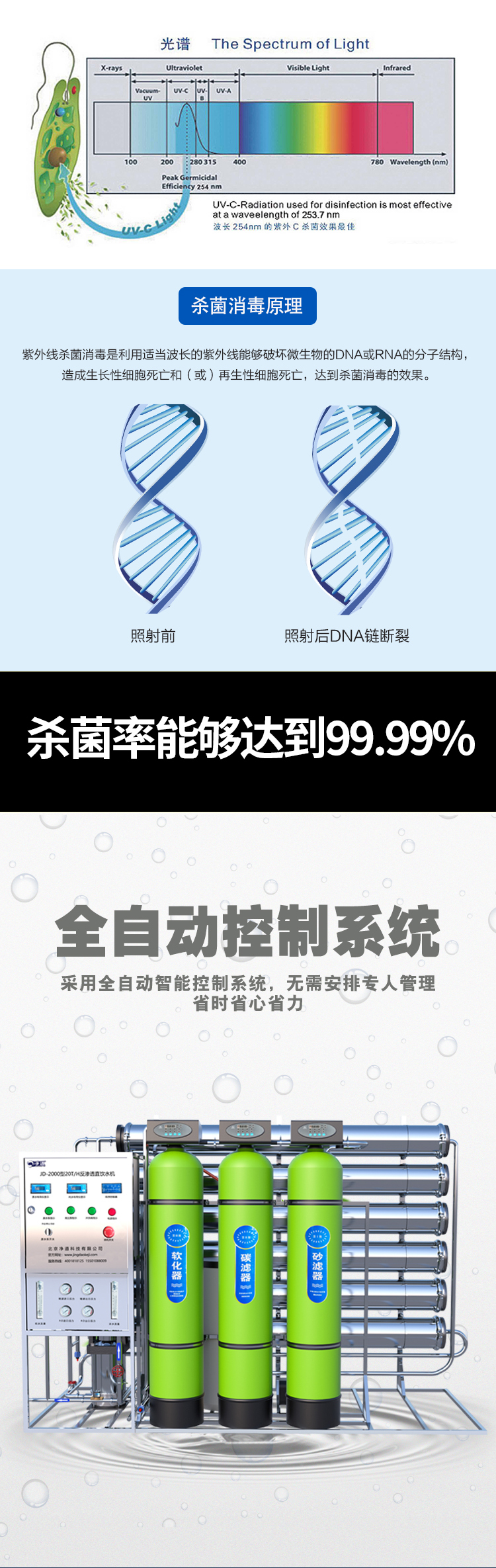 京东JD-2000详情页5000_05.jpg 京东JD-2000详情页5000_05.jpg