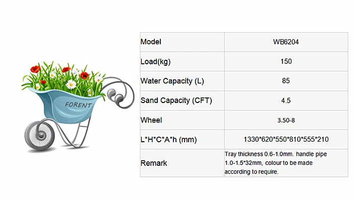 cheap price WB6204-2 heavy duty wheel barrow