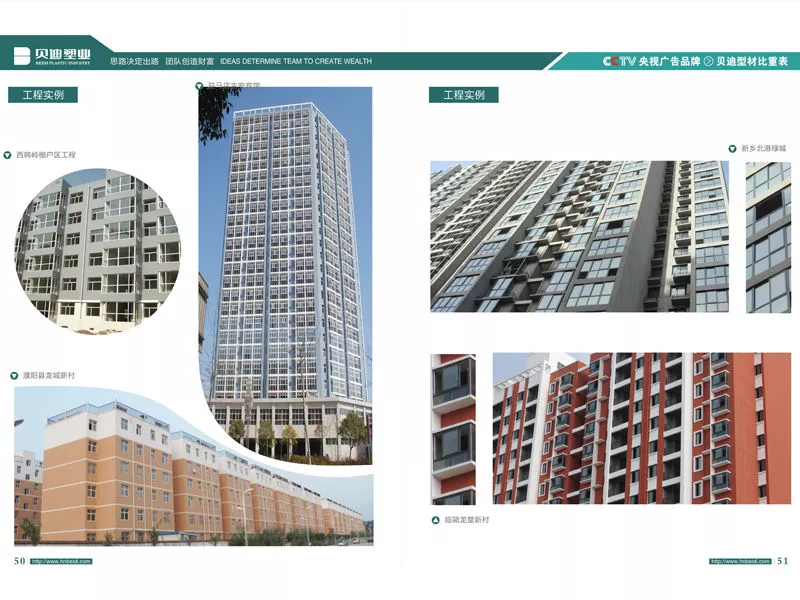 China pvc/upvc window and door from henan beidi