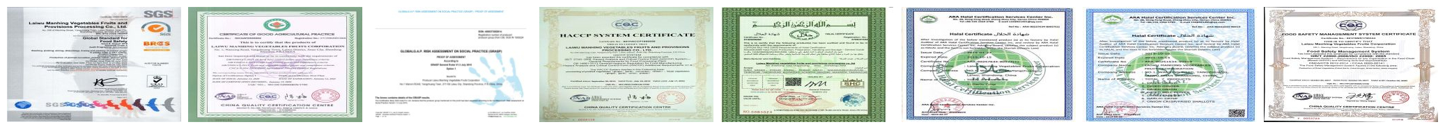 CERTIFICATES