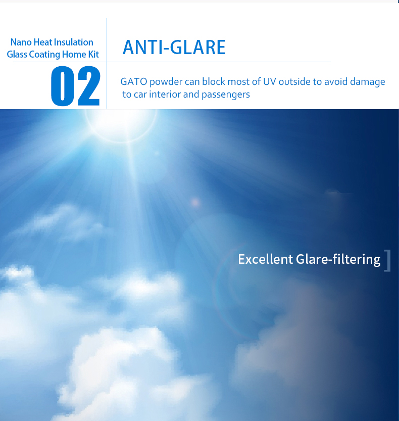 nano glass coating_04.jpg