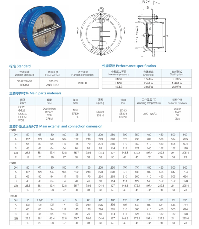 wafer check valve specification.jpg