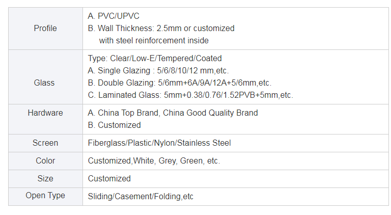 3-upvc.png