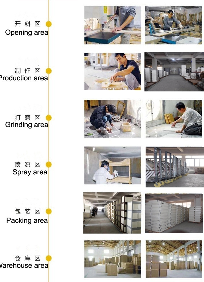 The production process.jpg